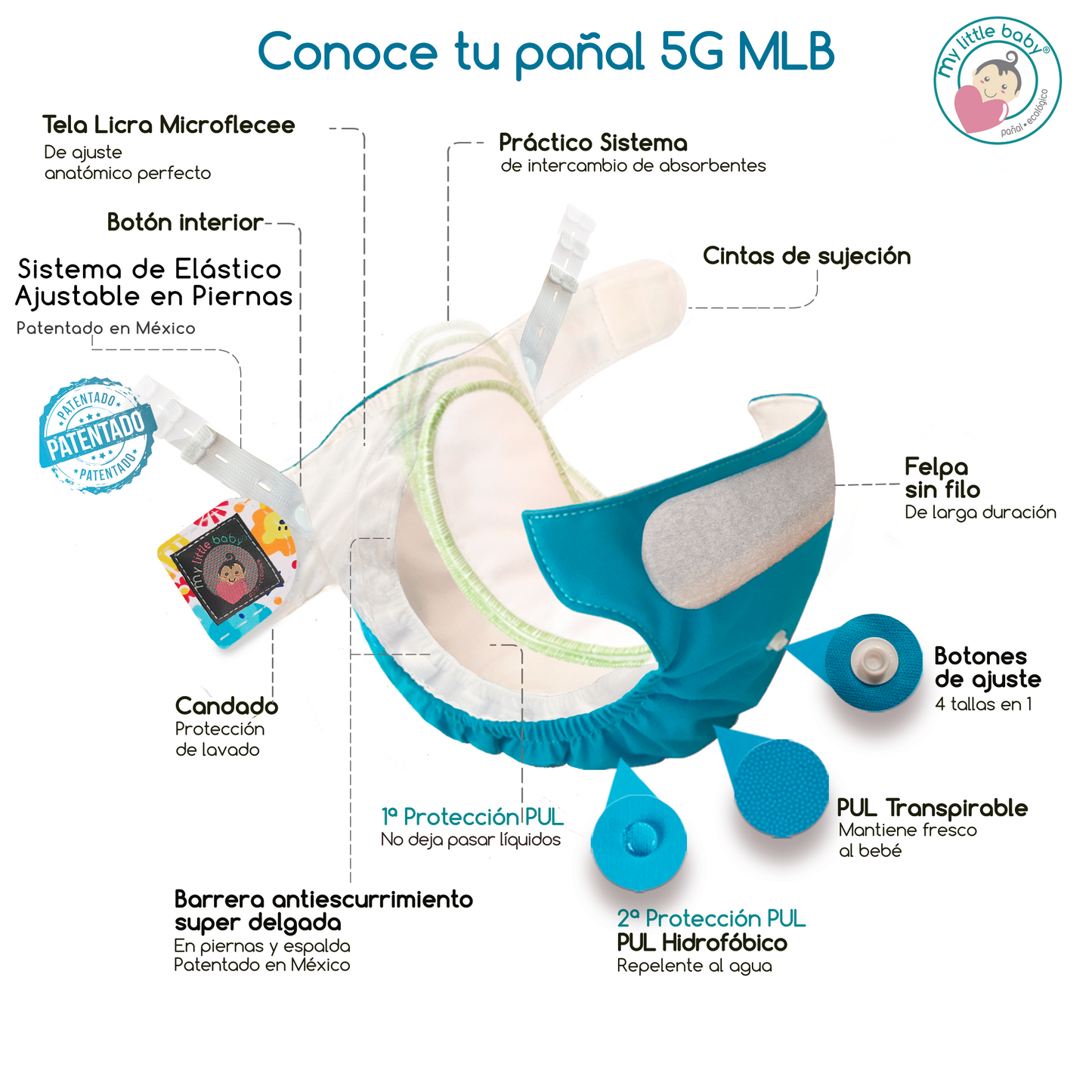 Paquete Prueba Pack 3 pzas