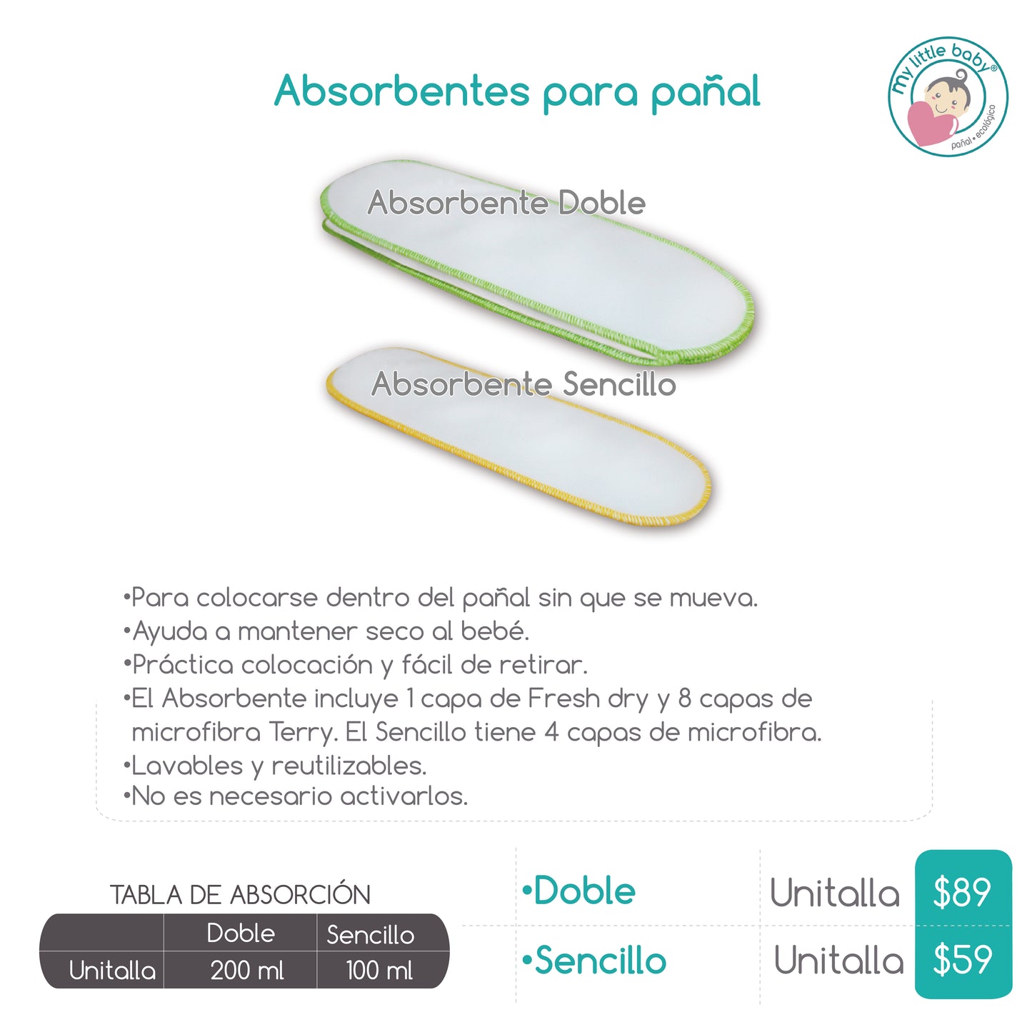 Absorbentes de pañal