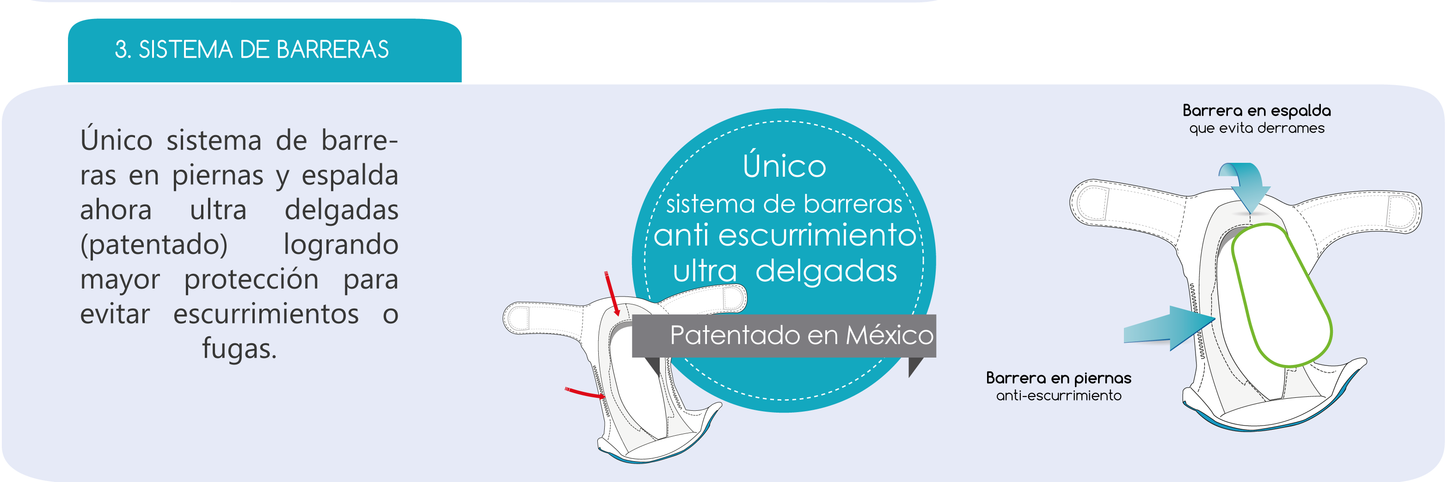 Paquete Prueba Pack 3 pzas