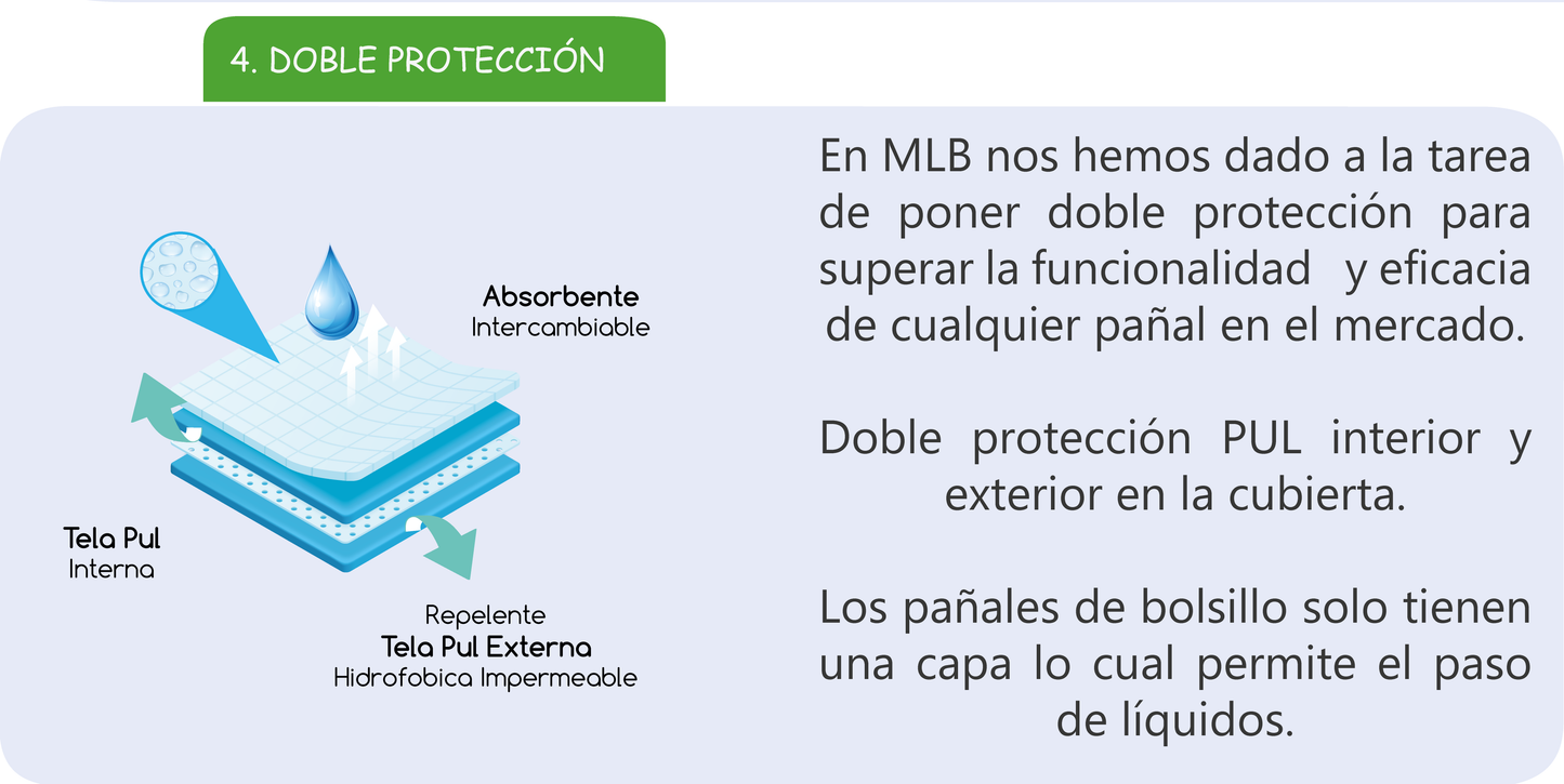 Paquete Prueba Pack 3 pzas